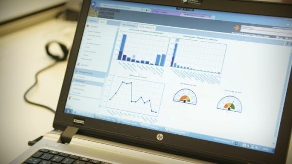 De PPS Advanced Monitoring module is voor het ondersteunen van DBFMO projecten ontwikkeld
